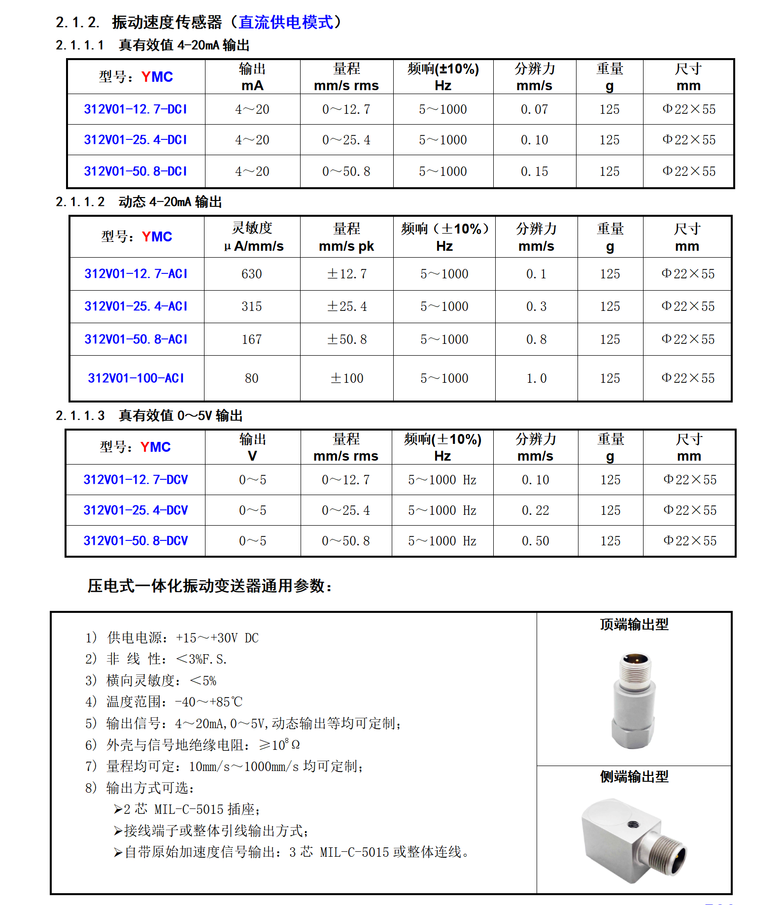 圖片關鍵詞